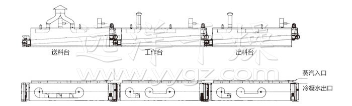 脫水蔬菜干燥機結(jié)構(gòu)